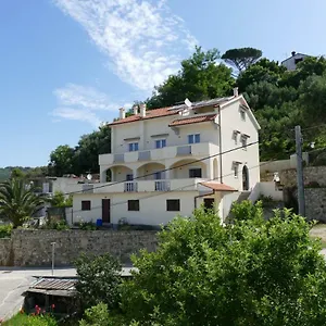Apartman Ivanica, Palit
